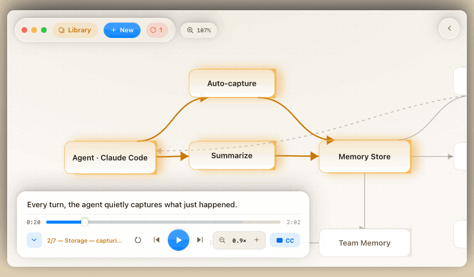 Nutshell shell — a diagram narrating itself with a synced caption
